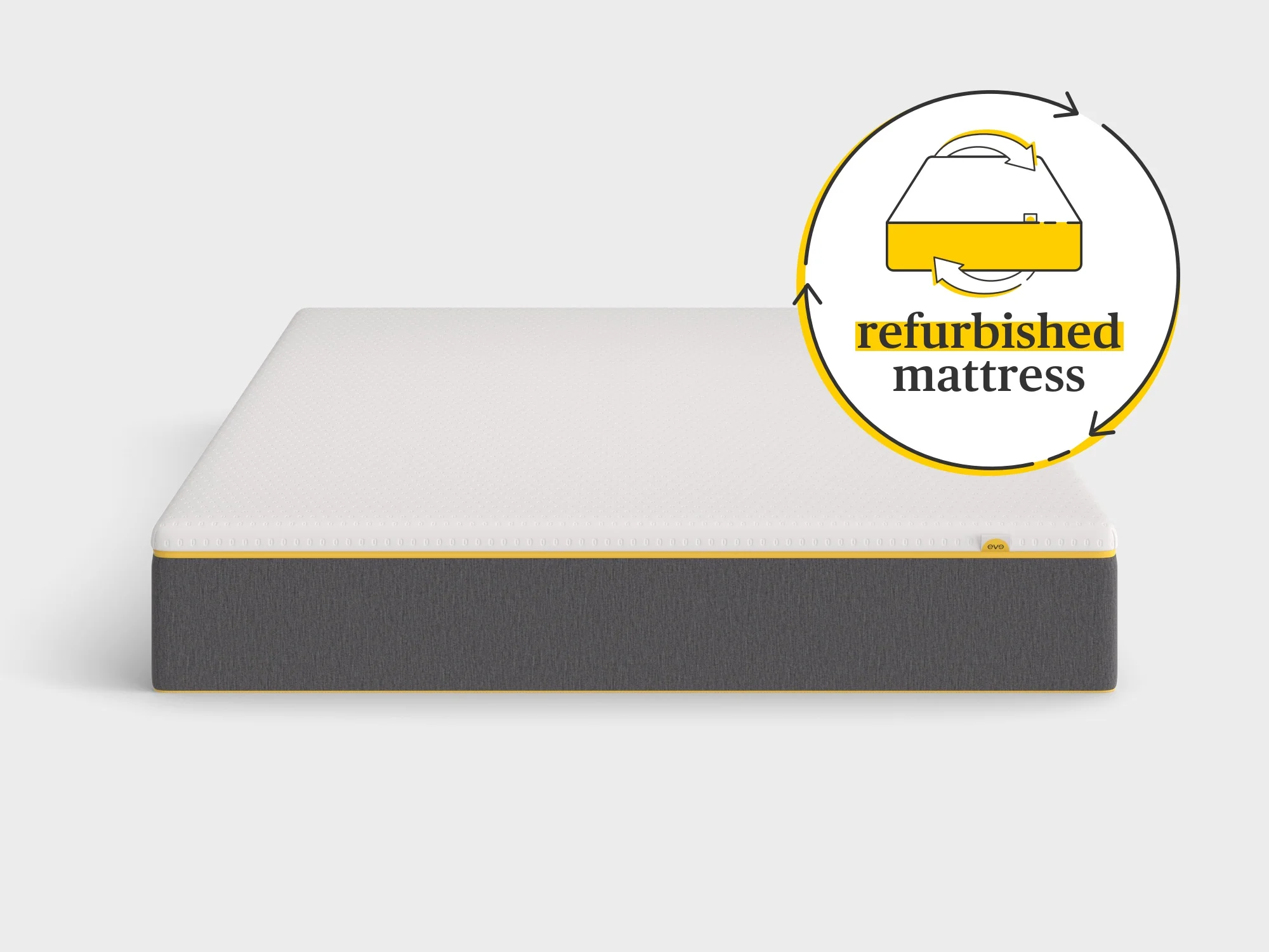 refurbished mattresses